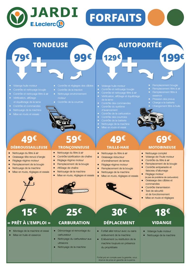 JARDI Nos Forfaits Sur Lentretien De Vos Outils De Jardin Leclerc