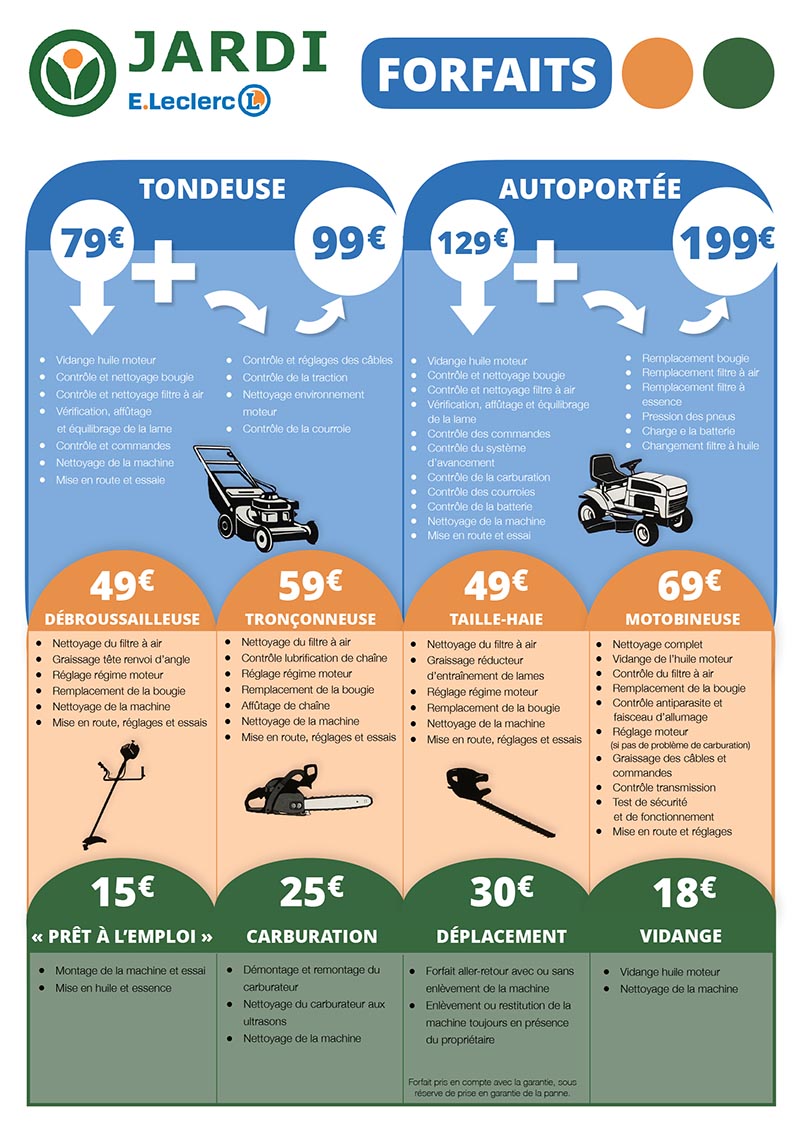 Jardi Nos Forfaits Sur Lentretien De Vos Outils De Jardin Leclerc