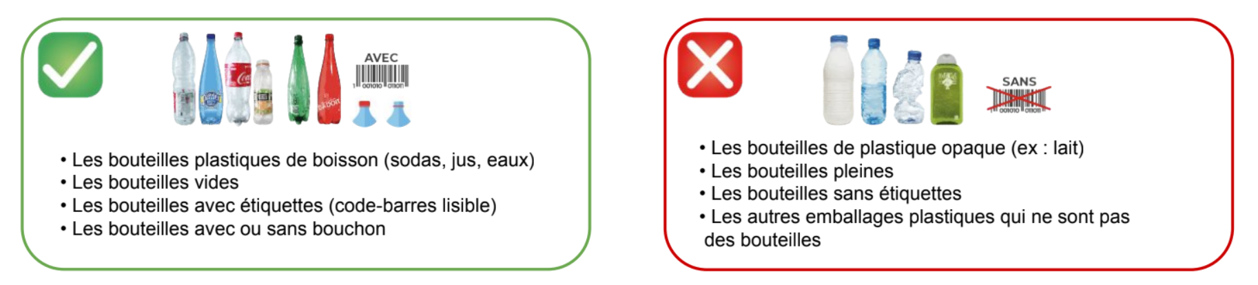 B Transformez Vos Bouteilles En Plastiques En Bon Dachat